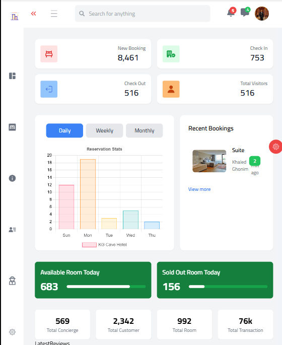 Hotel Booking Website & Management Dashboard